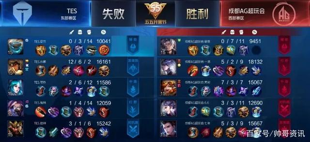 味着交易已